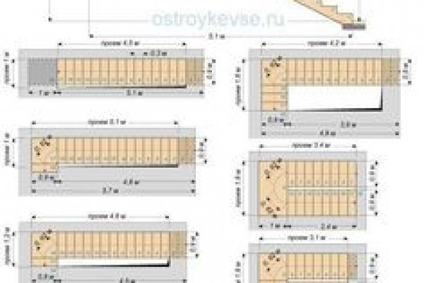 Войти в кракен вход магазин