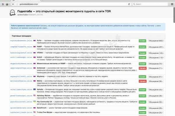 Регистрация на сайте кракен